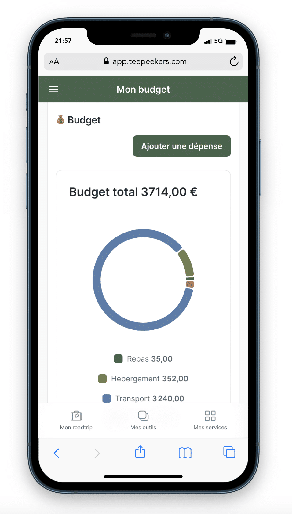 Gestion de votre budget